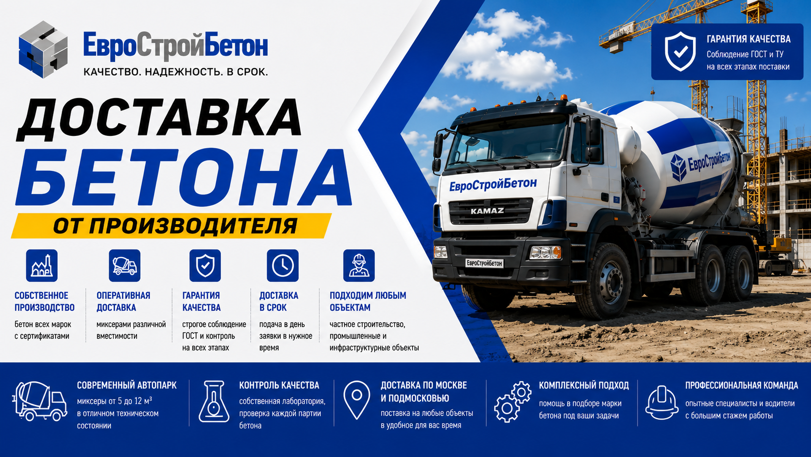 Доставка бетона